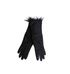 Prada Faux Fur Gloves, other view